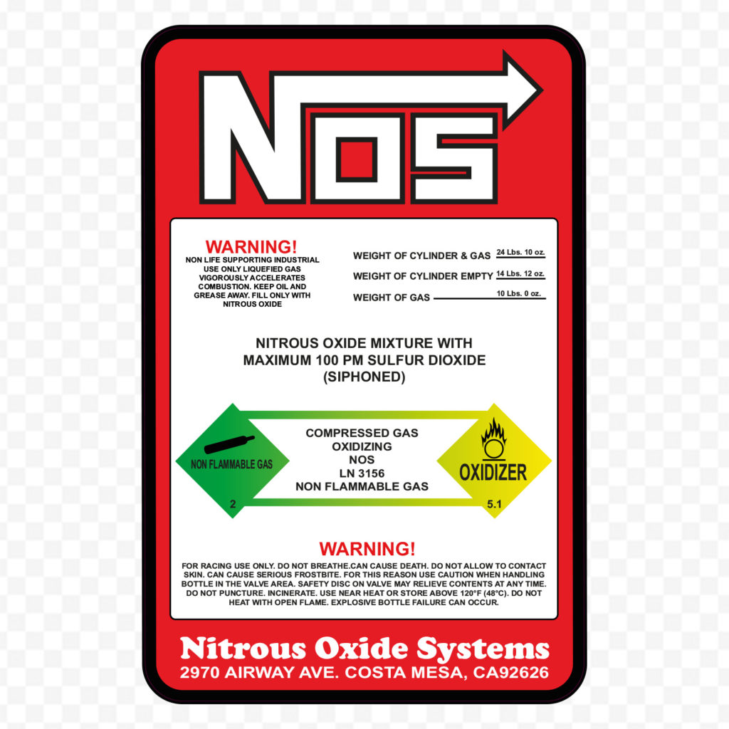 Nos Etiquette