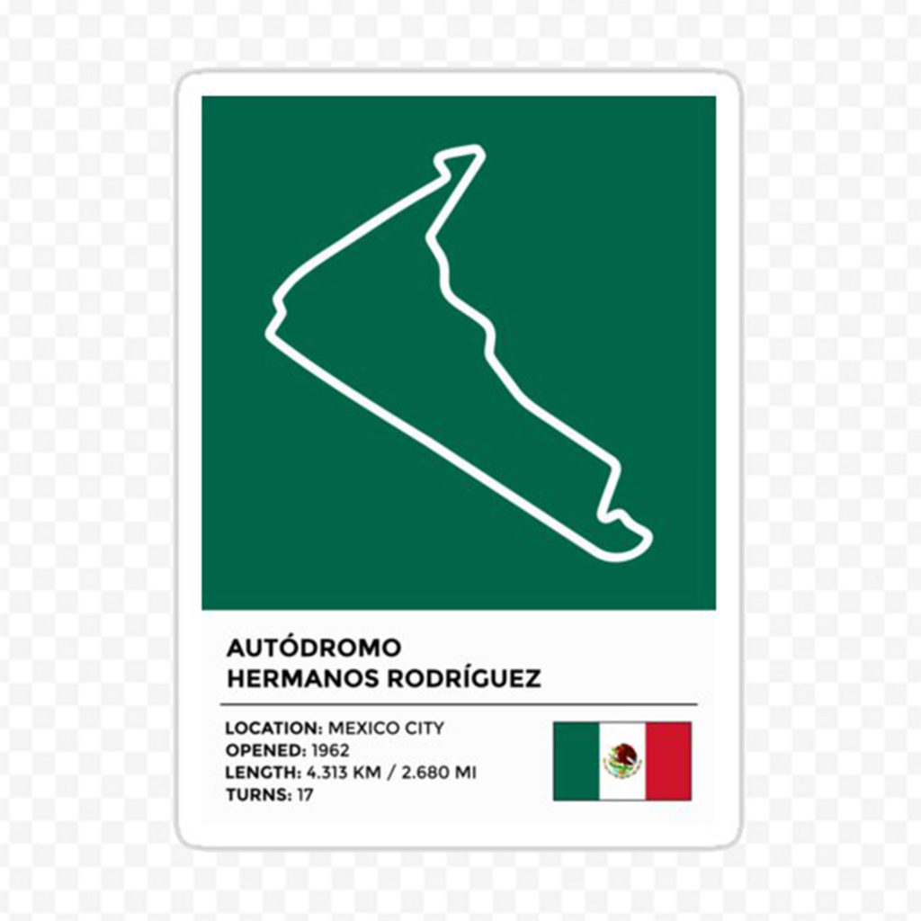 Autodromo Hermanos Rodriguez