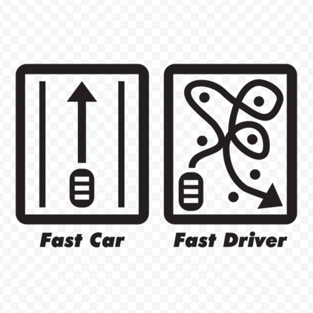 Fast Car Fast Driver
