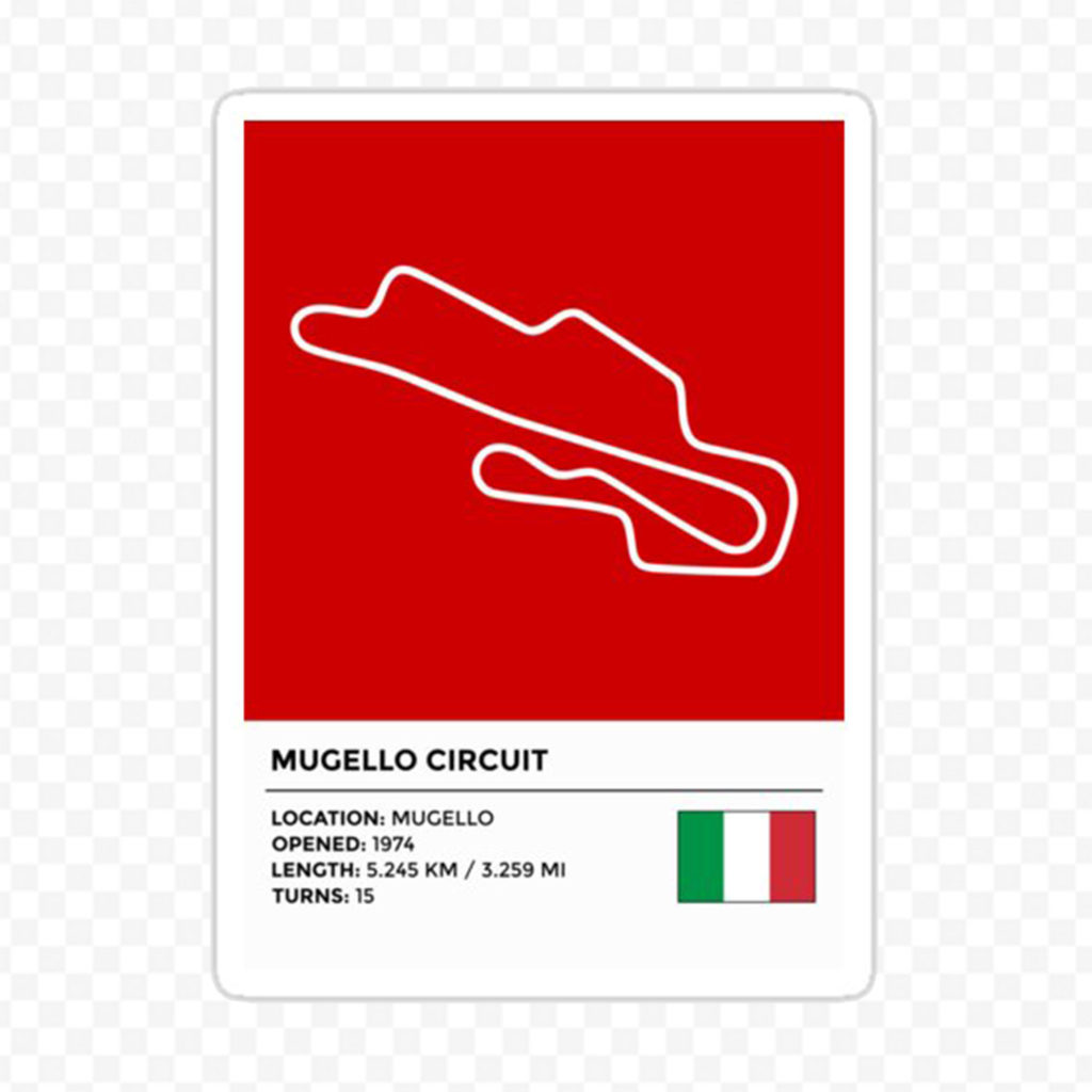 Mugello