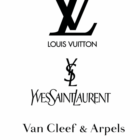 Commande personnalisée